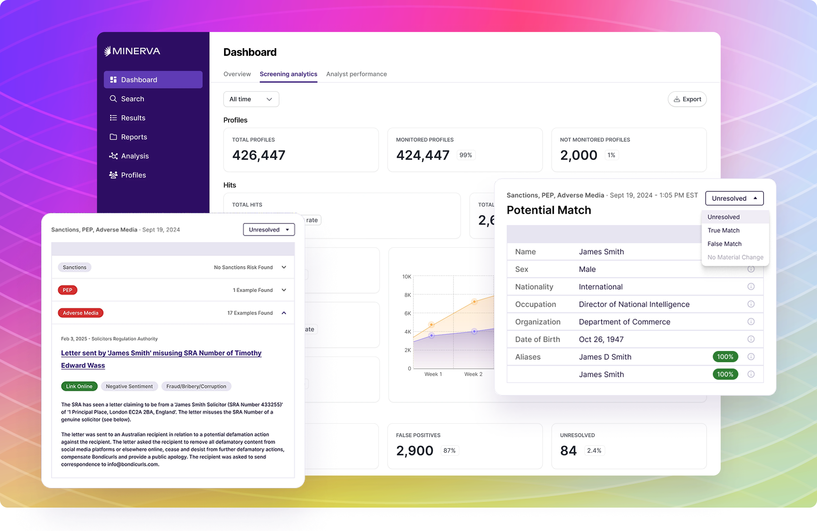 AML screening platform dashboard