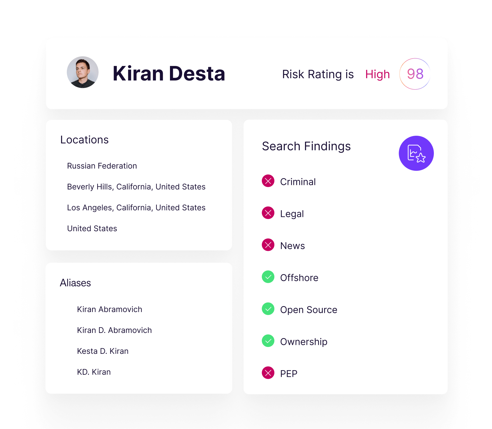 Risk screening API dashboard