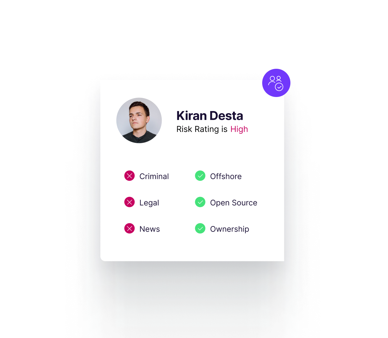 Lower false positives feature